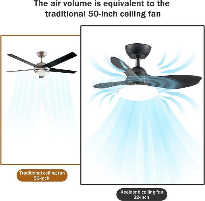 Black Ceiling Fan with LED Light and Remote Control for Kitchen Bedroom Dining Room-3-ErisView