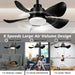Black Ceiling Fan with Light and Remote, Small Reversible Ceiling Fan for Bedroom Living Room Office, Kitchen Ceiling Fans with Lights-2-ErisView