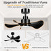 Black Ceiling Fan with Light and Remote, Small Reversible Ceiling Fan for Bedroom Living Room Office, Kitchen Ceiling Fans with Lights-3-ErisView