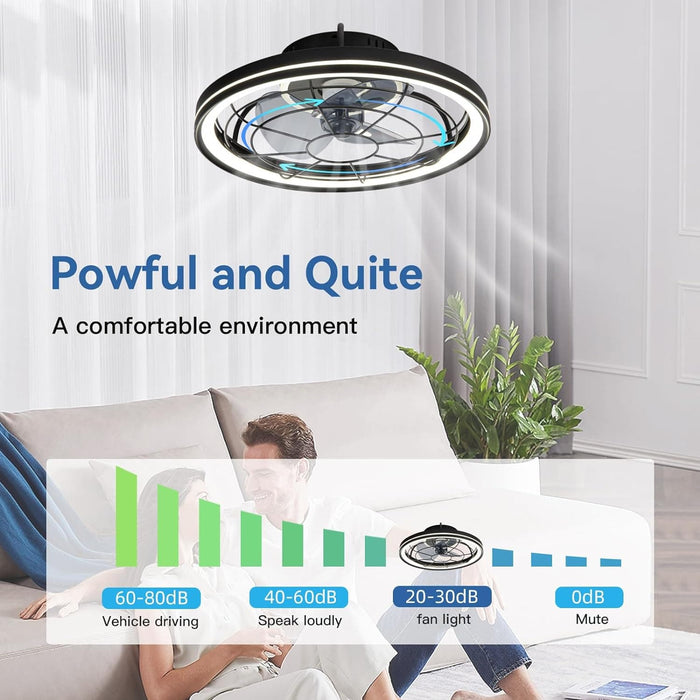 Black Enclosed Ceiling Fan with Lights, Flush Mount Modern Ceiling Fan and Remote Control, Fandelier Ceiling Fan, Dimmable LED Fan Light-5-ErisView