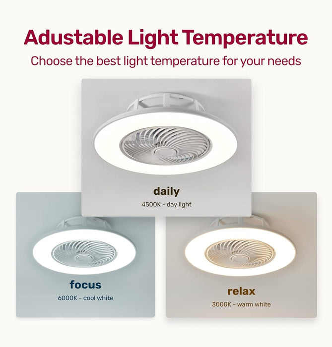 Black Flush Mount Bladeless Ceiling Fan with Remote Control, Smart LED Dimmable Flush Mount Low Profile Ceiling Fan -5-ErisView