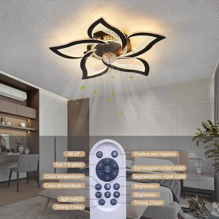 Black Geometric Ceiling Fan with Lights and and Remote, Black Farmhouse Industrial Flush Mount Ceiling Fan for Kitchen Bedroom-2-ErisView