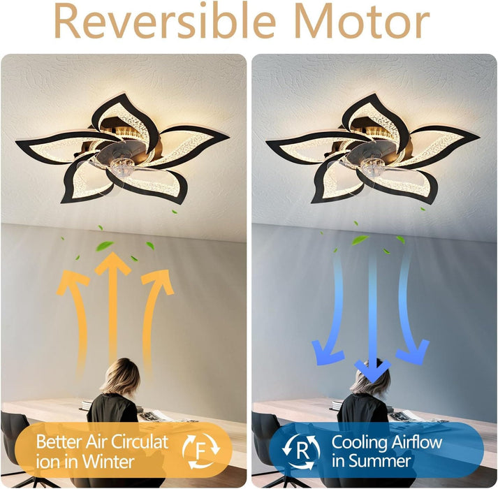 Black Geometric Ceiling Fan with Lights and and Remote, Black Farmhouse Industrial Flush Mount Ceiling Fan for Kitchen Bedroom-3-ErisView