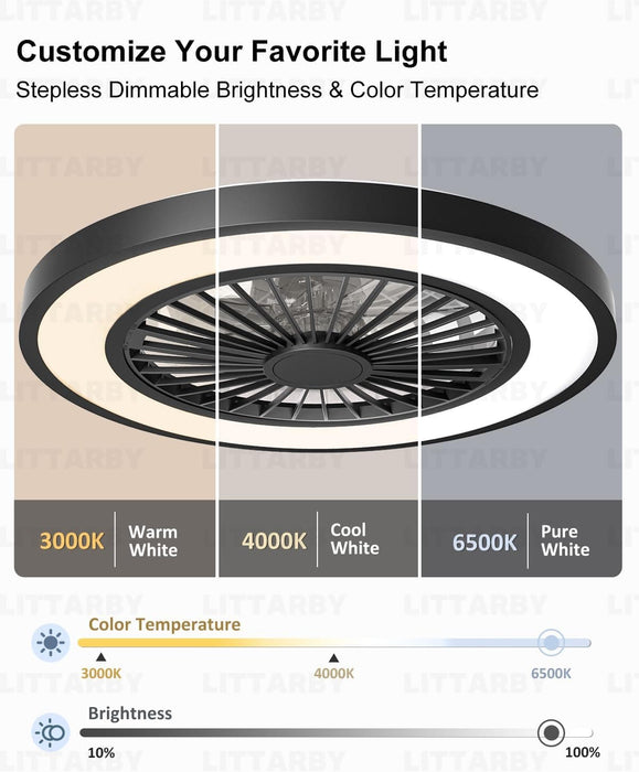 Black Modern Ceiling Fans with Lights and Remote, Enclosed Ceiling Fan, Flush Mount Bladeless Ceiling Fans for Bedroom Living Room Kitchen Dining Room-2-ErisView