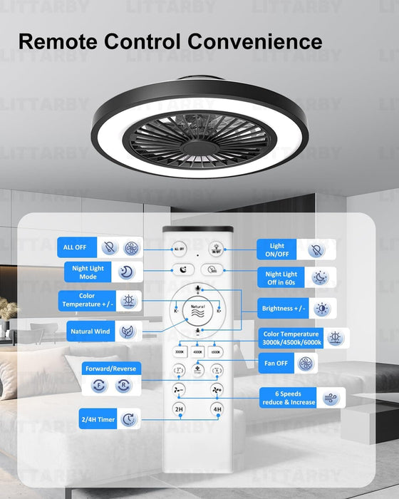 Black Modern Ceiling Fans with Lights and Remote, Enclosed Ceiling Fan, Flush Mount Bladeless Ceiling Fans for Bedroom Living Room Kitchen Dining Room-5-ErisView