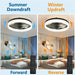 Black Round LED Ceiling Fan with Light and Remote Control, Flush Mount Dimmable Reversible Ceiling Fan for Bedroom Living Room Dining Room-ErisView