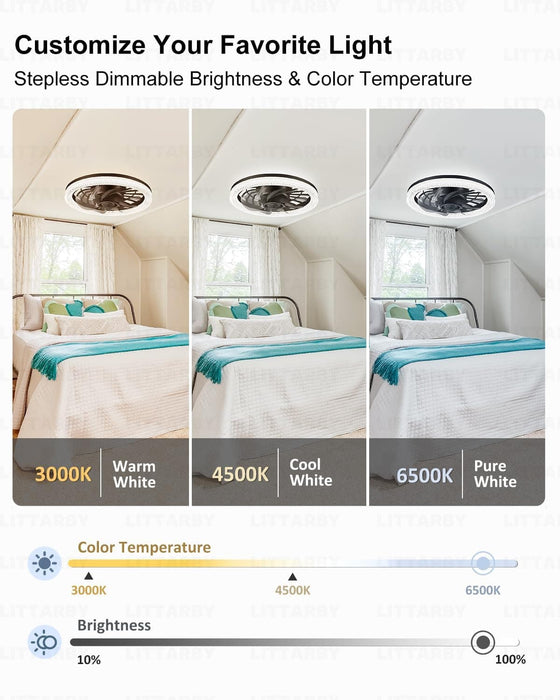 Black Socket Fan Light with Remote, Modern Flush Mount Low Profile Ceiling Fan for Bedroom Living Room Kitchen -2-ErisView