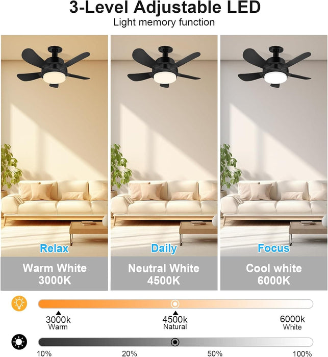 Black Socket Fan Light with Remote, Small Ceiling Fan with Lights, Screw In Ceiling Fan for Bedroom Living Room Kitchen, Garage Ceiling Fan -4-ErisView