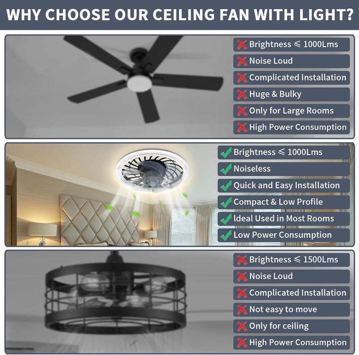 Black Socket Remote Control Ceiling Fan and Light, Flush Mount Low Profile Ceiling Fan, Dimmable Modern Fan, Bedroom Ceiling Fans-3-ErisView