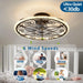 Caged Ceiling Fan with Light Remote Control, Farmhouse Industrial Retro Ceiling Fan with Light for Kitchen Bedroom Living Room-7-ErisView