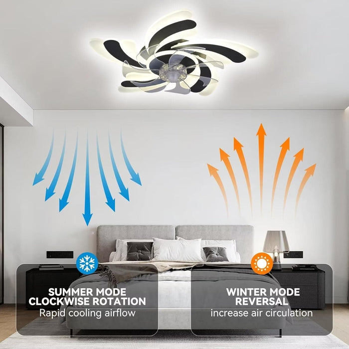 Ceiling Fan with Low Profile Light, Flush Mount Ceiling Fan with Light, Dimmable Fandelier for Bedroom -2-ErisView
