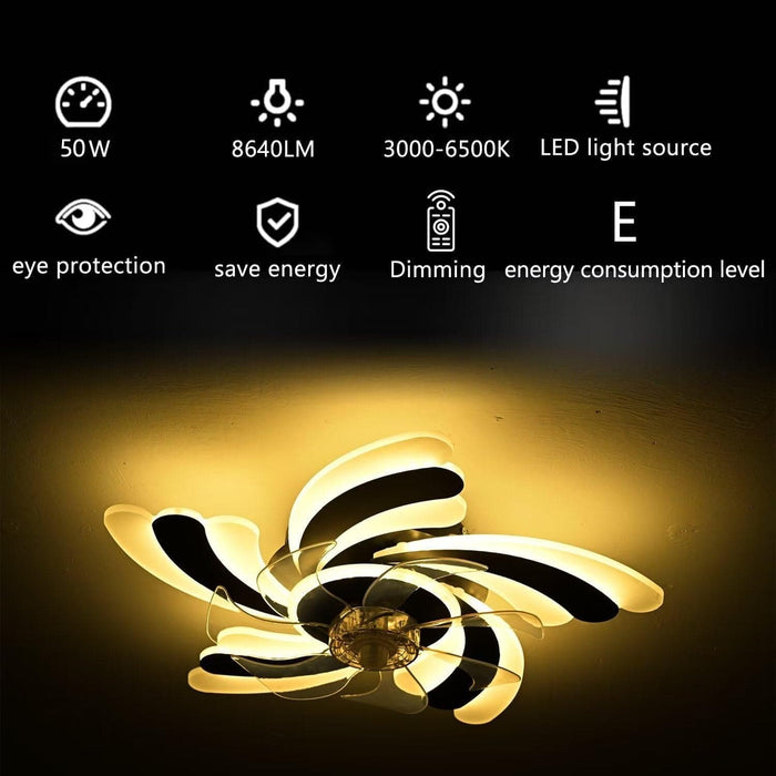 Ceiling Fan with Low Profile Light, Flush Mount Ceiling Fan with Light, Dimmable Fandelier for Bedroom -7-ErisView