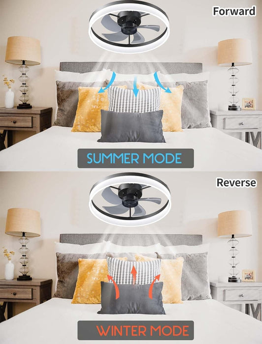 Ceiling Fan with Low Profile Light with Remote Control, Semi Flush Mount Ceiling Fans, Dimmable LED Ceiling Fan-5-ErisView