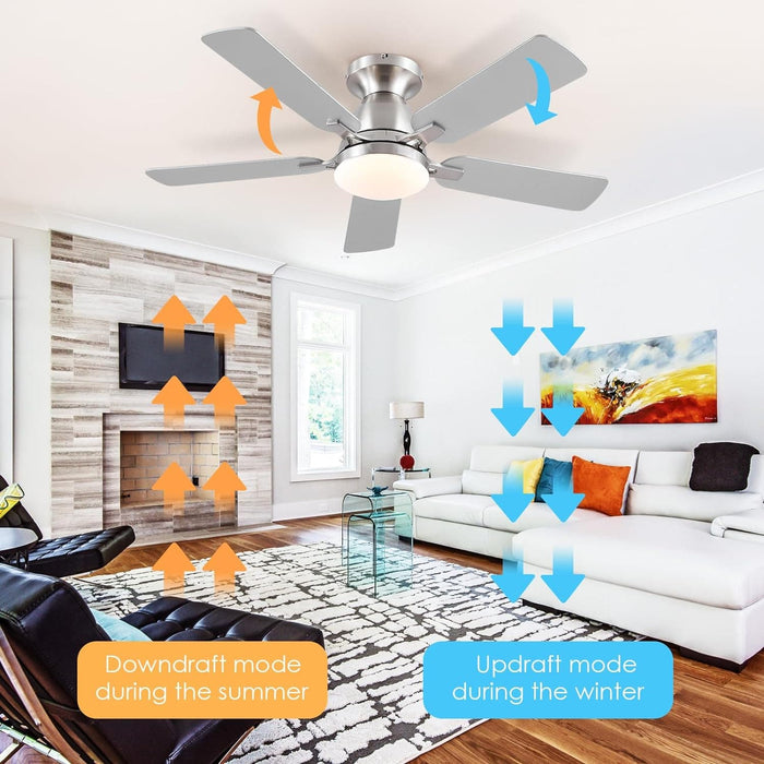Ceiling Fans with Lights and Remote APP Control, Flush Mount Reversible DC Ceiling Fan, Low Ceiling Fan Brushed Nickel Ceiling Fan for Bedroom Living Room -7-ErisView