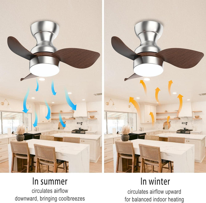 Deep Walnut Flush Mount Remote Control Ceiling Fan and Light, Reversible Ceiling Fan for Bedroom Living Room Office, Kitchen Ceiling Fans with Lights-4-ErisView