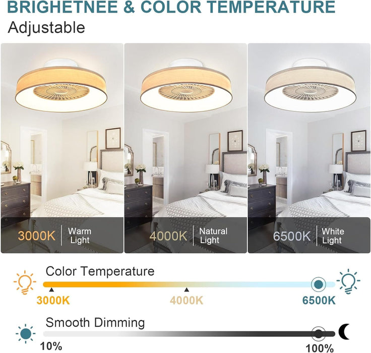 Dimmable Low Profile Remote Control Ceiling Fan and Light, Black Modern Flush Mount Bladeless Enclosed Ceiling Fan for Bedroom Living Room-20-ErisView