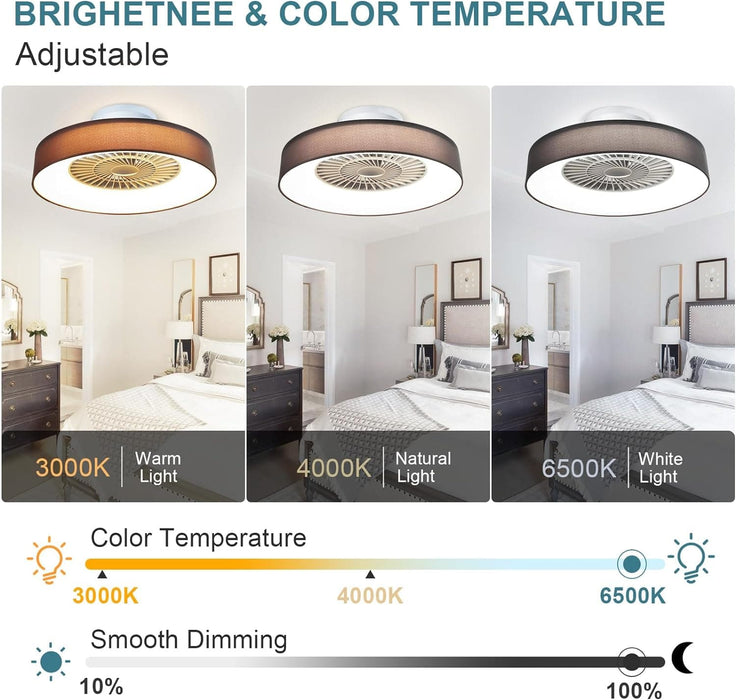 Dimmable Low Profile Remote Control Ceiling Fan and Light, Black Modern Flush Mount Bladeless Enclosed Ceiling Fan for Bedroom Living Room-27-ErisView