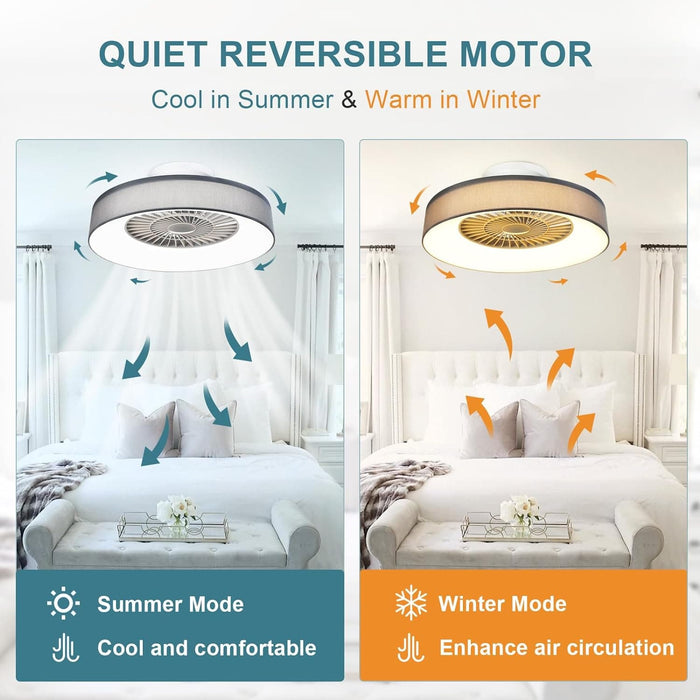 Dimmable Low Profile Remote Control Ceiling Fan and Light, Black Modern Flush Mount Bladeless Enclosed Ceiling Fan for Bedroom Living Room-33-ErisView