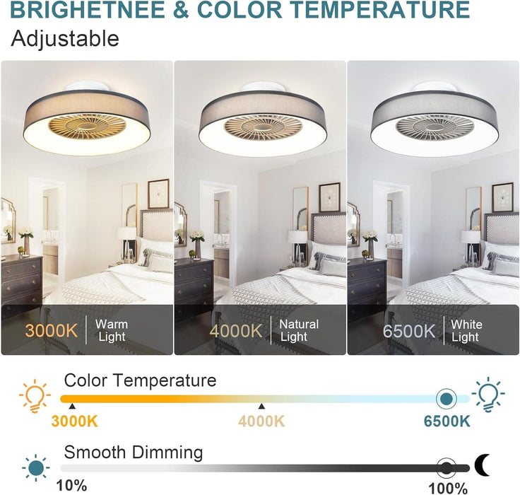 Dimmable Low Profile Remote Control Ceiling Fan and Light, Black Modern Flush Mount Bladeless Enclosed Ceiling Fan for Bedroom Living Room-34-ErisView