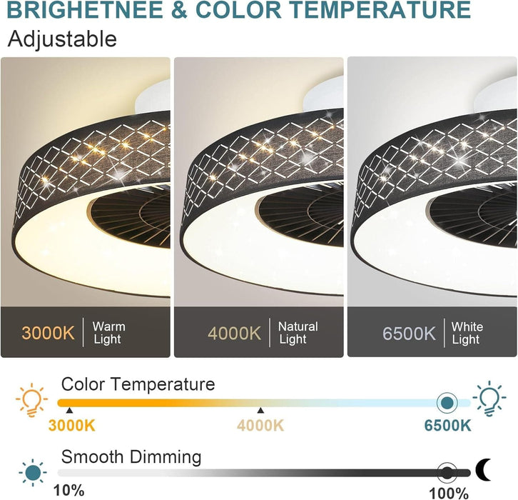 Dimmable Low Profile Remote Control Ceiling Fan and Light, Black Modern Flush Mount Bladeless Enclosed Ceiling Fan for Bedroom Living Room-3-ErisView