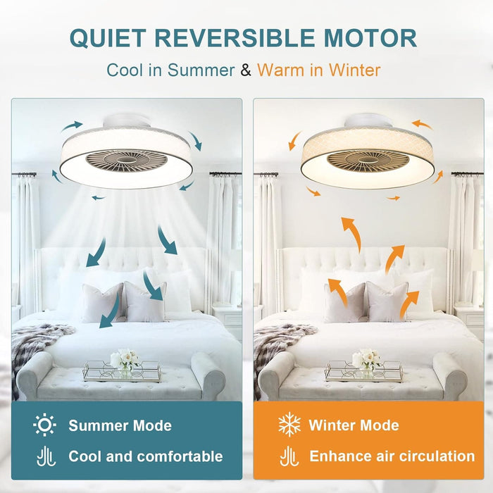 Dimmable Low Profile Remote Control Ceiling Fan and Light, Black Modern Flush Mount Bladeless Enclosed Ceiling Fan for Bedroom Living Room-41-ErisView
