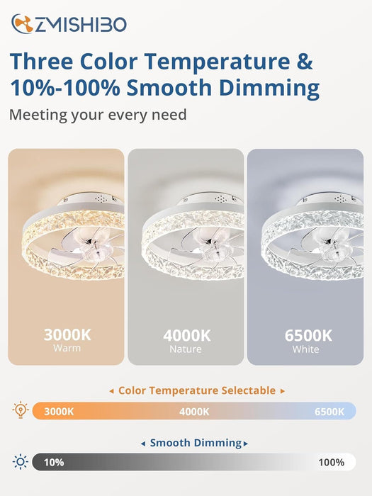 Dimmable Oscillating Ceiling Fan with and Remote, Flush Mount Low Profile Ceiling Fan and Light, Small Noiseless Bedroom Ceiling Fans with Lights -4-ErisView