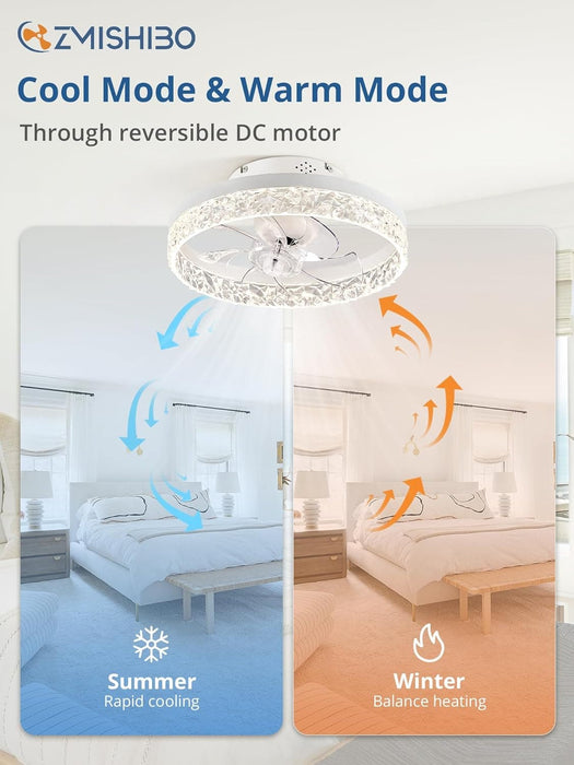 Dimmable Oscillating Ceiling Fan with and Remote, Flush Mount Low Profile Ceiling Fan and Light, Small Noiseless Bedroom Ceiling Fans with Lights -5-ErisView
