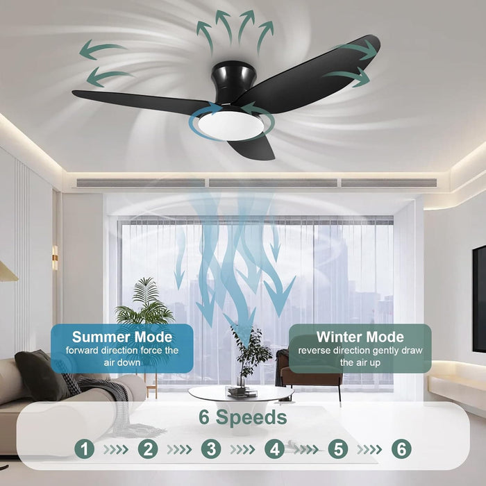 Dimmable Quiet Remote Control Ceiling Fan and Light APP, Black Ceiling Fan for Bedroom Living Room Kitchen Dining Room-3-ErisView