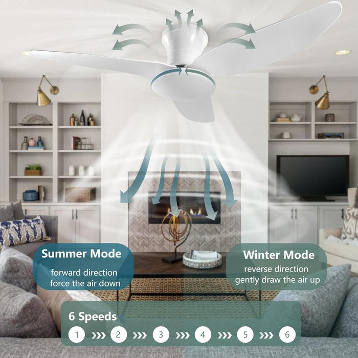 Dimmable Quiet Remote Control Ceiling Fan and Light APP, Black Ceiling Fan for Bedroom Living Room Kitchen Dining Room-9-ErisView