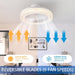 Enclosed LED Ceiling Fan with Light and Bluetooth Speaker, Dimmable RGB Ceiling Fan with Remote Control for Kids' Rooms Bedroom -3-ErisView