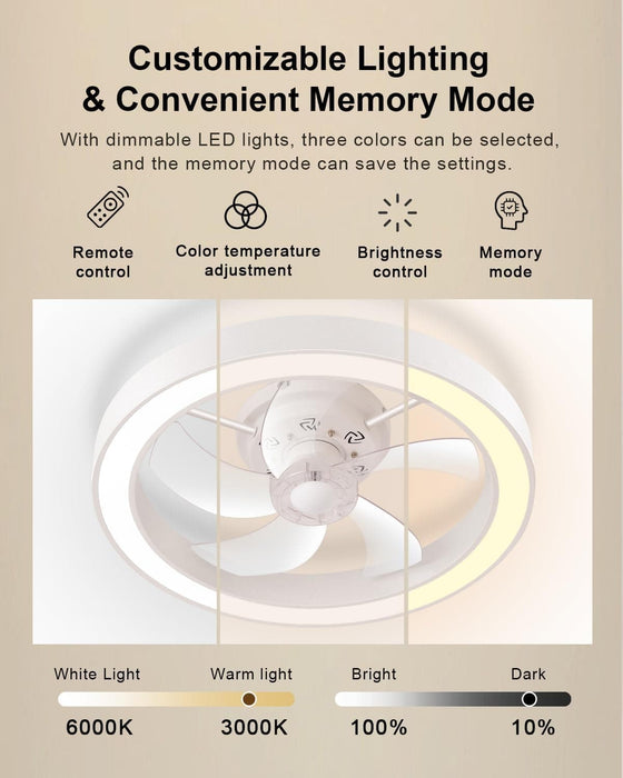 Flush Mount Ceiling Fan with Light and Remote, White Mini Dimmable Low Profile Ceiling Fan-3-ErisView