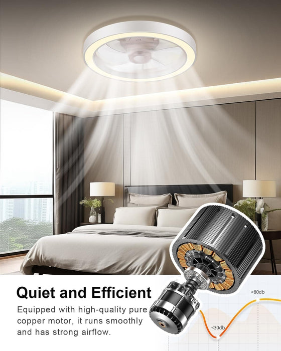 Flush Mount Ceiling Fan with Light and Remote, White Mini Dimmable Low Profile Ceiling Fan-4-ErisView