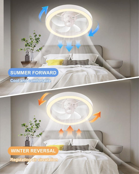Flush Mount Ceiling Fan with Light and Remote, White Mini Dimmable Low Profile Ceiling Fan-5-ErisView