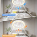 Flush Mount Ceiling Fan with Light and Remote, White Mini Dimmable Low Profile Ceiling Fan-5-ErisView