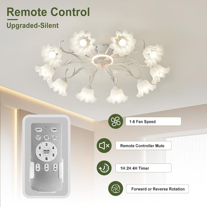Flush Mount Low Ceiling Fan, Flower Ceiling Fan, Chandelier Fan with Light and Remote, Bladeless Modern Fandelier, Reversible Quiet Ceiling Fans-14-ErisView