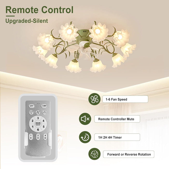 Flush Mount Low Ceiling Fan, Flower Ceiling Fan, Chandelier Fan with Light and Remote, Bladeless Modern Fandelier, Reversible Quiet Ceiling Fans-7-ErisView