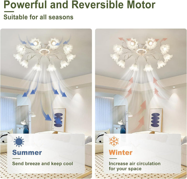 Flush Mount Low Ceiling Fan, Flower Ceiling Fan, Chandelier Fan with Light and Remote, Bladeless Modern Fandelier, Reversible Quiet Ceiling Fans-9-ErisView