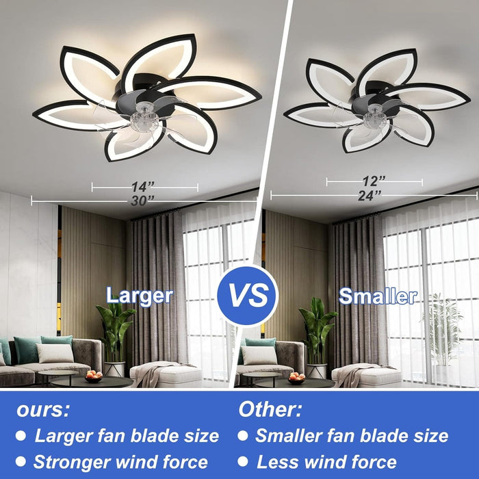 Geometric Ceiling Fans with Lights and Remote, Flush Mount Bladeless Ceiling Fan, White Low Profile Fandelier Flush Mount for Kitchen Bedroom Living Room-11-ErisView