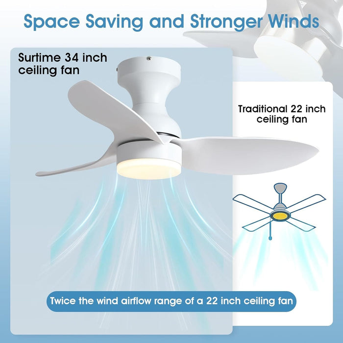 Indoor Outdoor Low Profile Flush Mount Ceiling Fan with Remote and APP Control, Small White Modern Ceiling Fan -2-ErisView