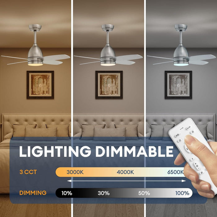 Indoor Outdoor Remote Control Ceiling Fan and Light, Low Profile Reversible Quiet Ceiling Fans, Nickel Ceiling Fan for Bedroom Living Room-4-ErisView