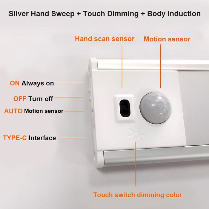 Intelligent Ultra-thin Motion Sensor Wireless Strip LED Cabinet Light with USB Rechargeable