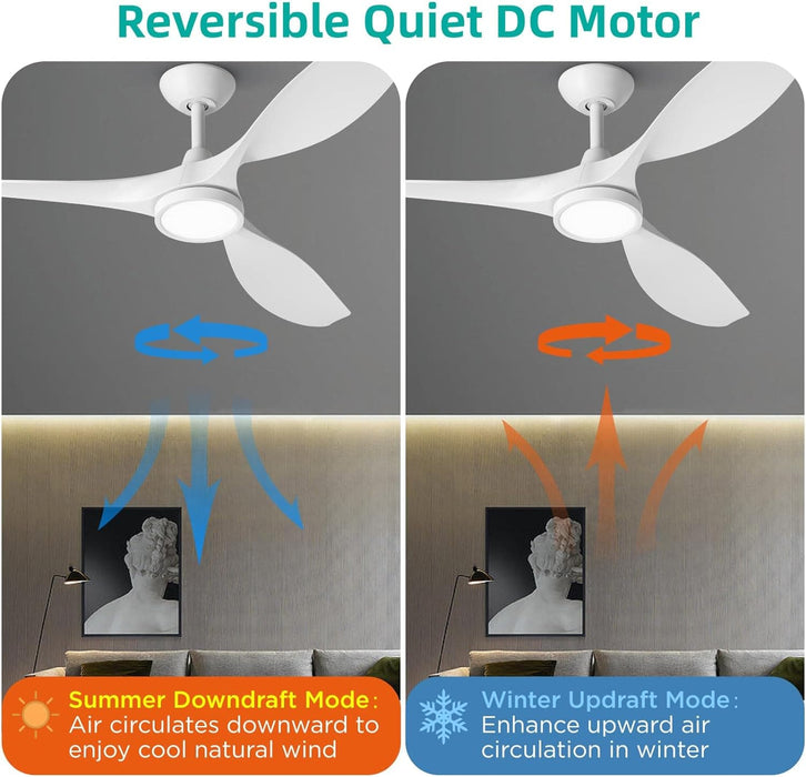 Large Airflow 52 in. Modern Ceiling Fan with Quite Reversible DC Ceiling Fan Temperature LED Light White, Ceiling Fans with Lights-5-ErisView
