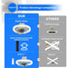 Light Socket Fan with Remote, Dimmable Screw In Socket Fan Light, Modern Fan with Light, Small Flush Mount Low Ceiling Fan for Bedroom Living Room Kitchen-6-ErisView