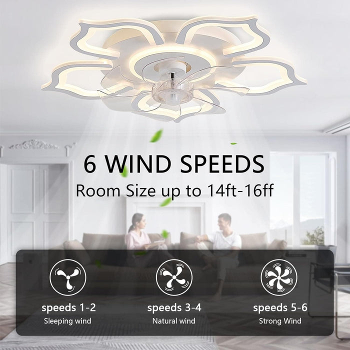 Low Profile Ceiling Fan and Light, Modern Dimmable Flower Ceiling Fan with Remote APP Control-10-ErisView