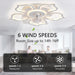 Low Profile Ceiling Fan and Light, Modern Dimmable Flower Ceiling Fan with Remote APP Control-10-ErisView