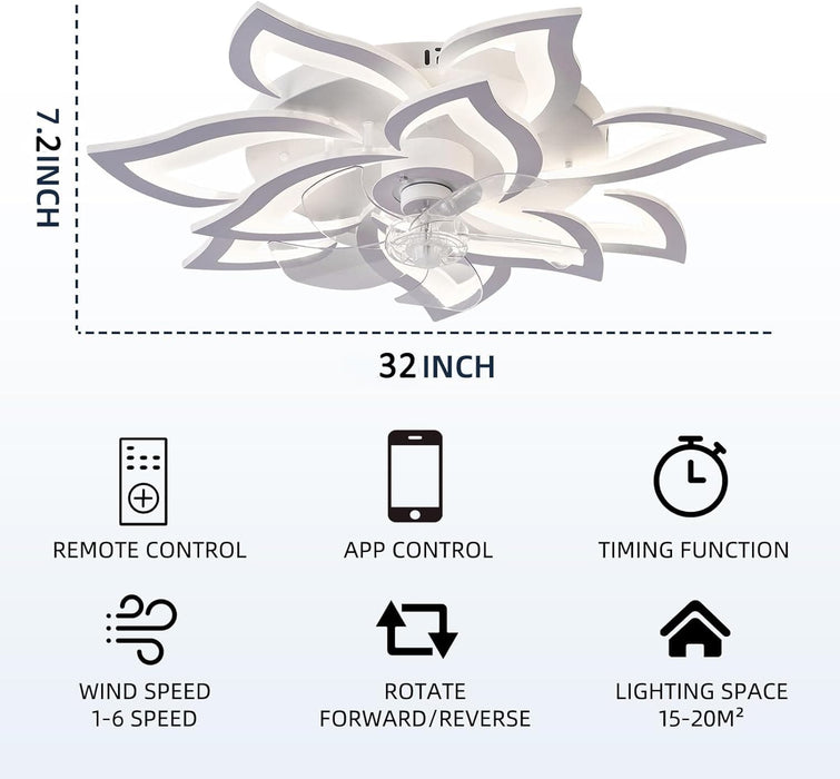 Low Profile Ceiling Fan and Light, Modern Dimmable Flower Ceiling Fan with Remote APP Control-15-ErisView