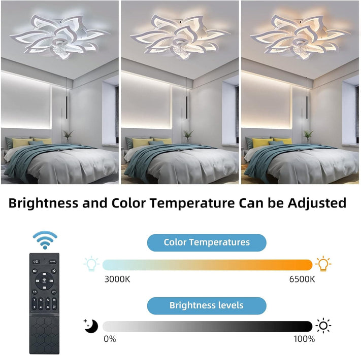 Low Profile Ceiling Fan and Light, Modern Dimmable Flower Ceiling Fan with Remote APP Control-16-ErisView