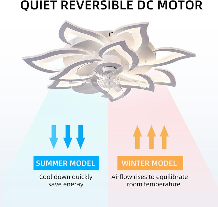 Low Profile Ceiling Fan and Light, Modern Dimmable Flower Ceiling Fan with Remote APP Control-17-ErisView
