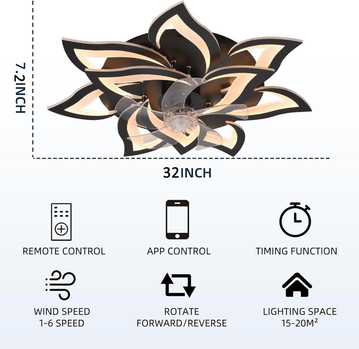 Low Profile Ceiling Fan and Light, Modern Dimmable Flower Ceiling Fan with Remote APP Control-22-ErisView
