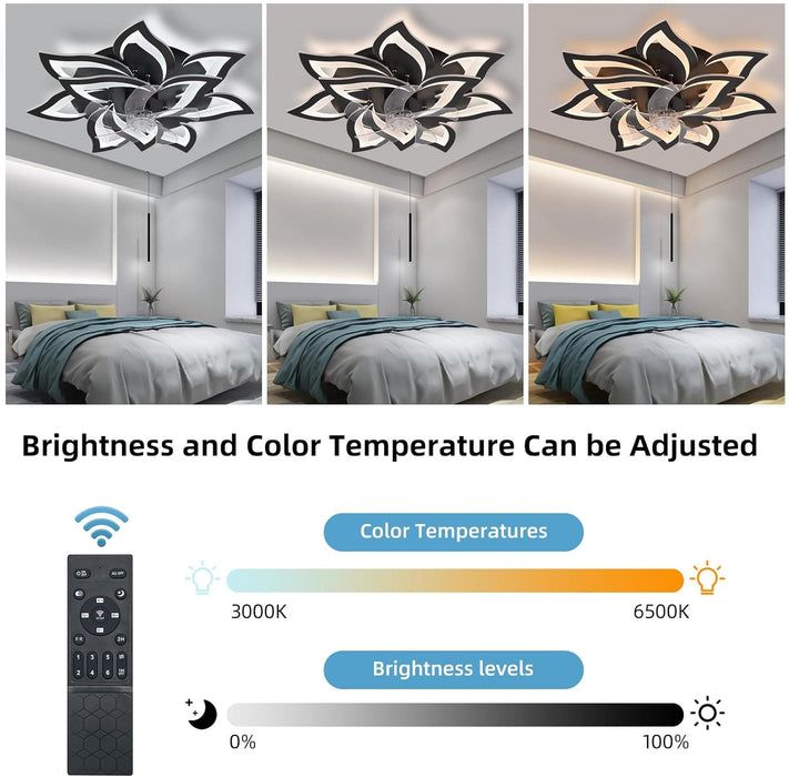 Low Profile Ceiling Fan and Light, Modern Dimmable Flower Ceiling Fan with Remote APP Control-23-ErisView